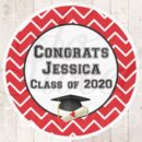 graduation party favors stickers class of 2023 congrats grad personalized party favors treat labels goodie bag stickers set of 24 labels