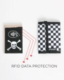 Checkerboard Retro Wallet