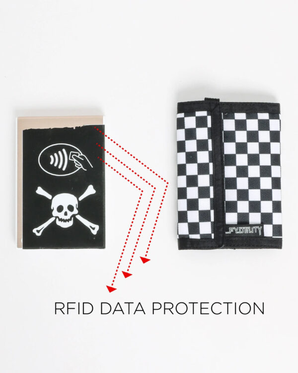 Checkerboard Retro Wallet - Image 2