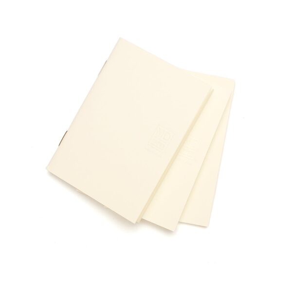 A7 Lightweight Notebook Set - Image 2
